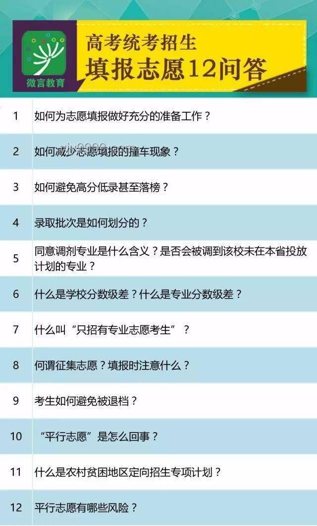 2025年高考志愿填报前瞻：保姆级攻略与趋势预测